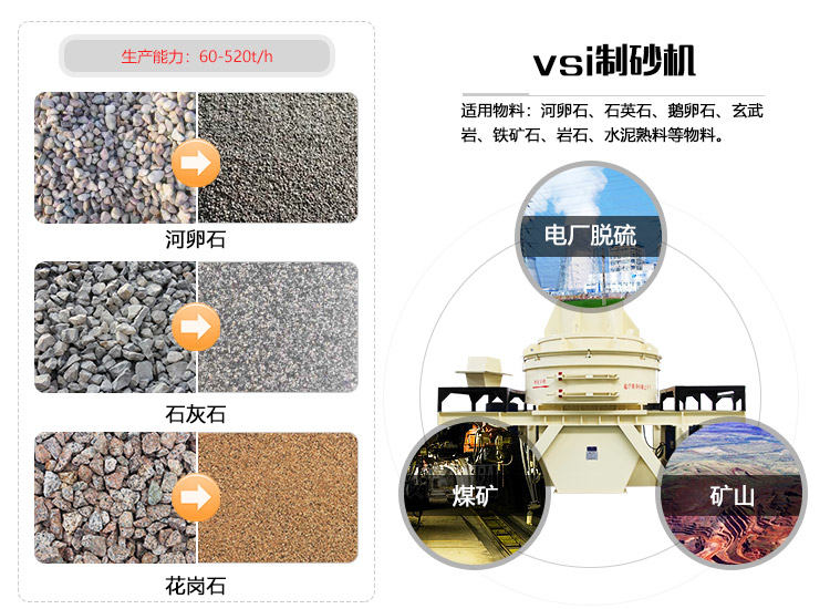 花崗巖石頭能治沙嗎？整套設(shè)備要投資多少錢？