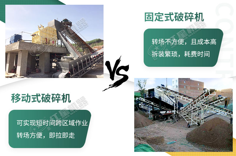 流動粉碎石機，可以隨時轉場停車生產的破碎生產線