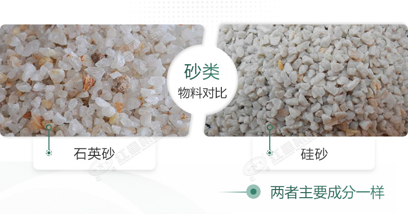 石英砂和硅砂是一回事嗎？石英砂可以做水泥地面嗎？