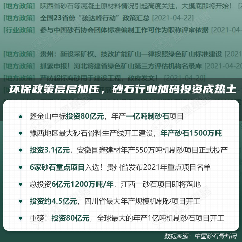 環(huán)保高門檻規(guī)范生產(chǎn)，2021年碎石制沙領(lǐng)域再成投資“熱土”