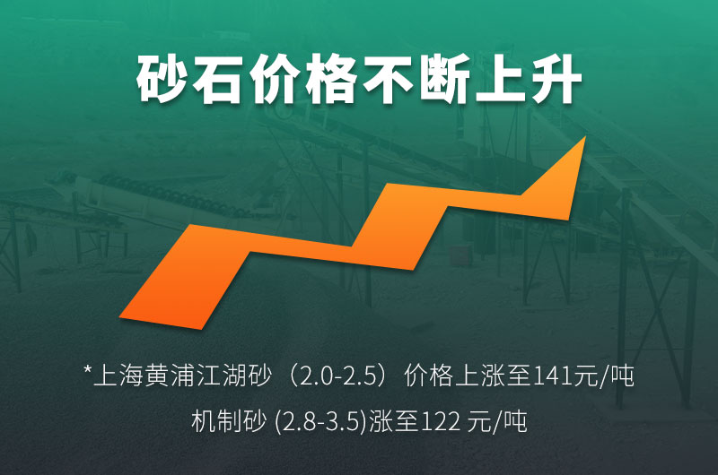 機(jī)制砂的規(guī)格型號(hào)有哪些?制沙設(shè)備生產(chǎn)線如何配置？