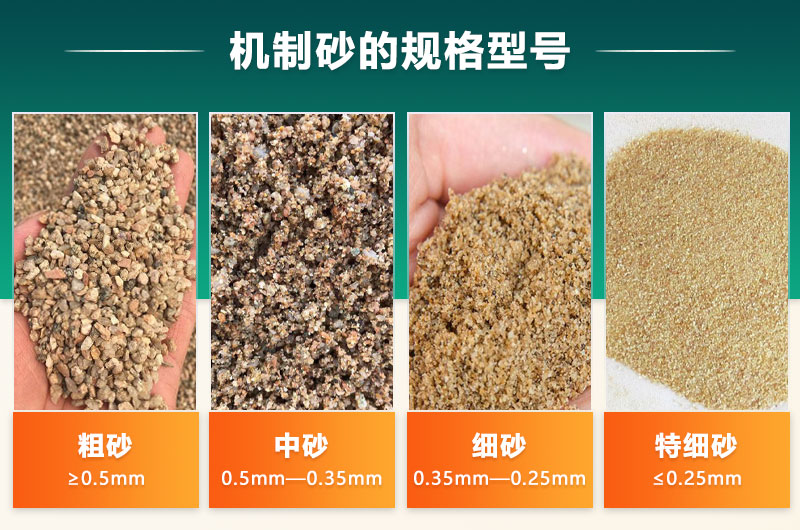 機(jī)制砂的規(guī)格型號(hào)有哪些?制沙設(shè)備生產(chǎn)線如何配置？