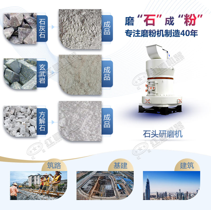 石頭磨粉機(jī)型號(hào)這么多如何選購(gòu)？哪個(gè)廠家賣的好用？
