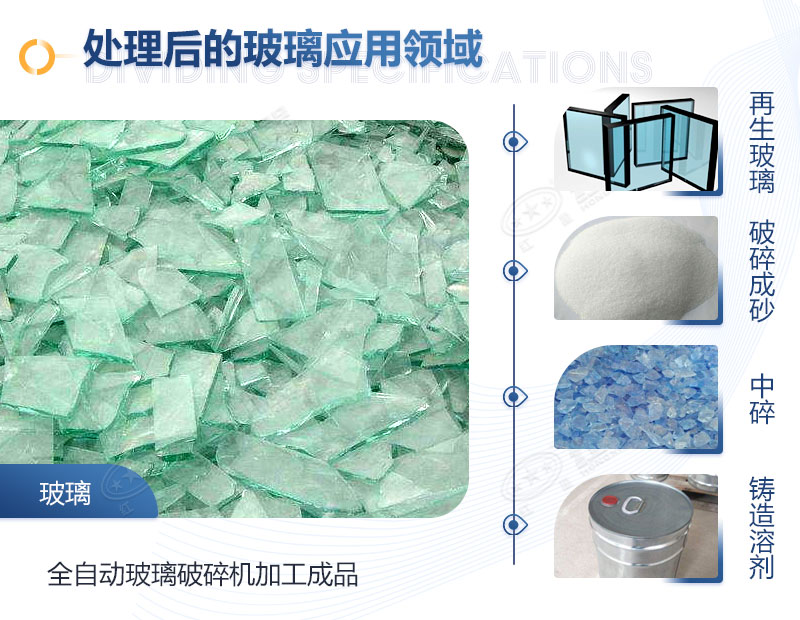 玻璃可以粉碎嗎？需要用什么設(shè)備？