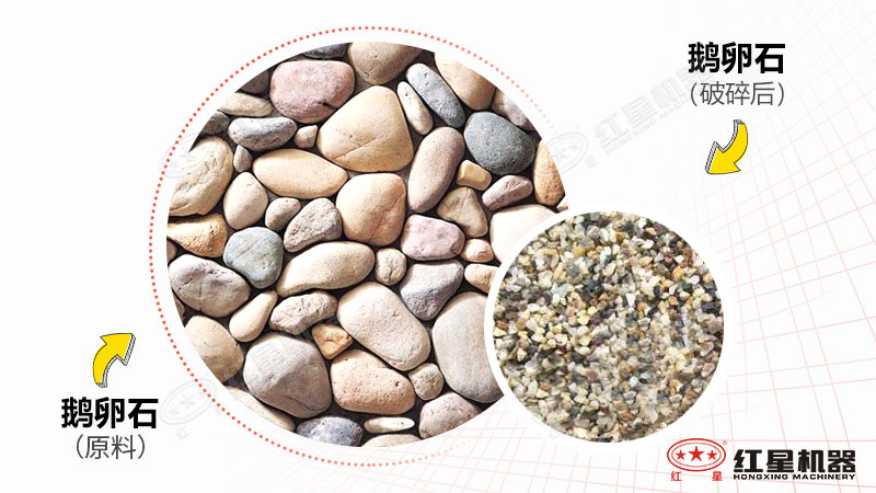 打鵝卵石用什么破碎機(jī)？全套設(shè)備多少錢一套