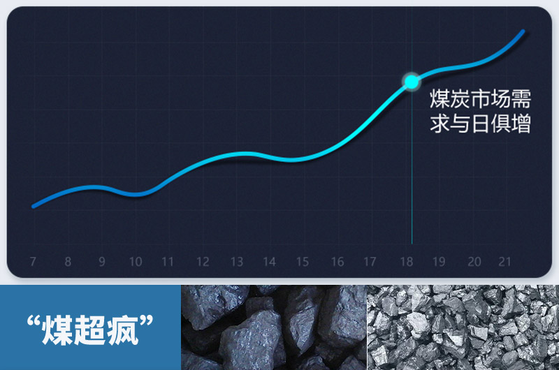 粉碎大塊煤設備有哪幾種？類型及價格