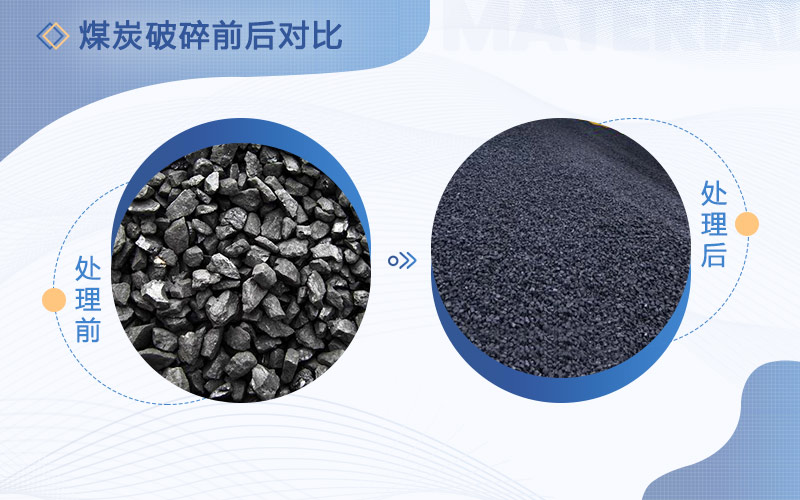 破碎煤的破碎機(jī)多少錢一臺(tái)，用哪種比較好