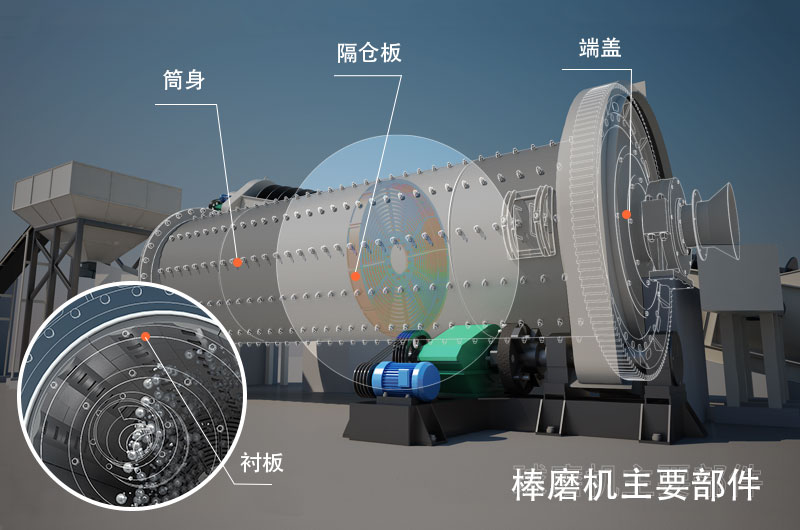 干式棒磨機(jī)制沙多少錢一臺，型號與參數(shù)