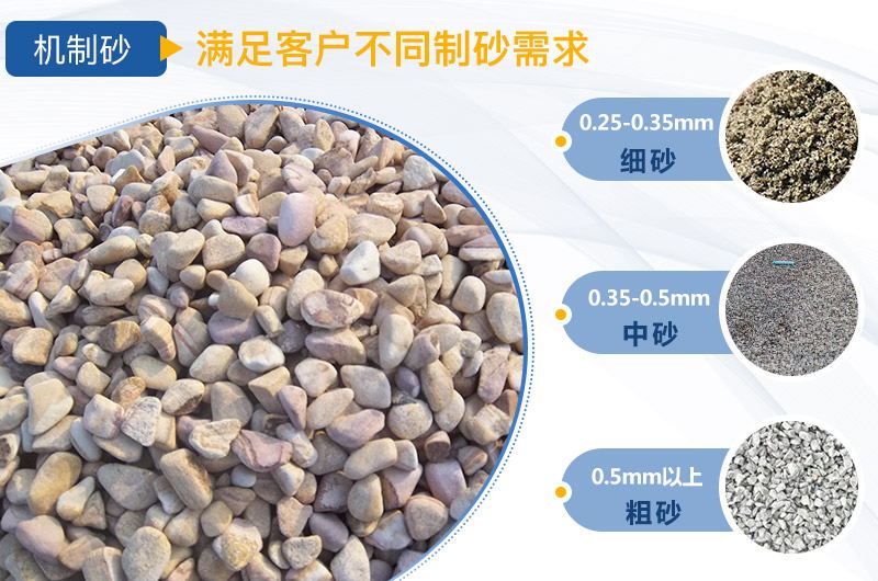 石子制砂整套設備制出來的沙子規(guī)格多